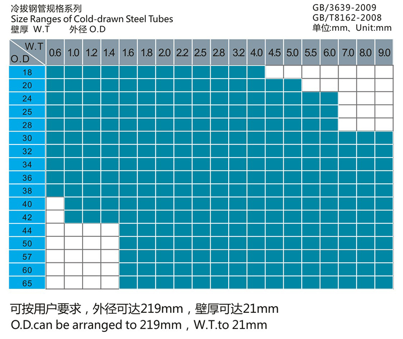 21-38.036冷拔精密無(wú)縫管.jpg
